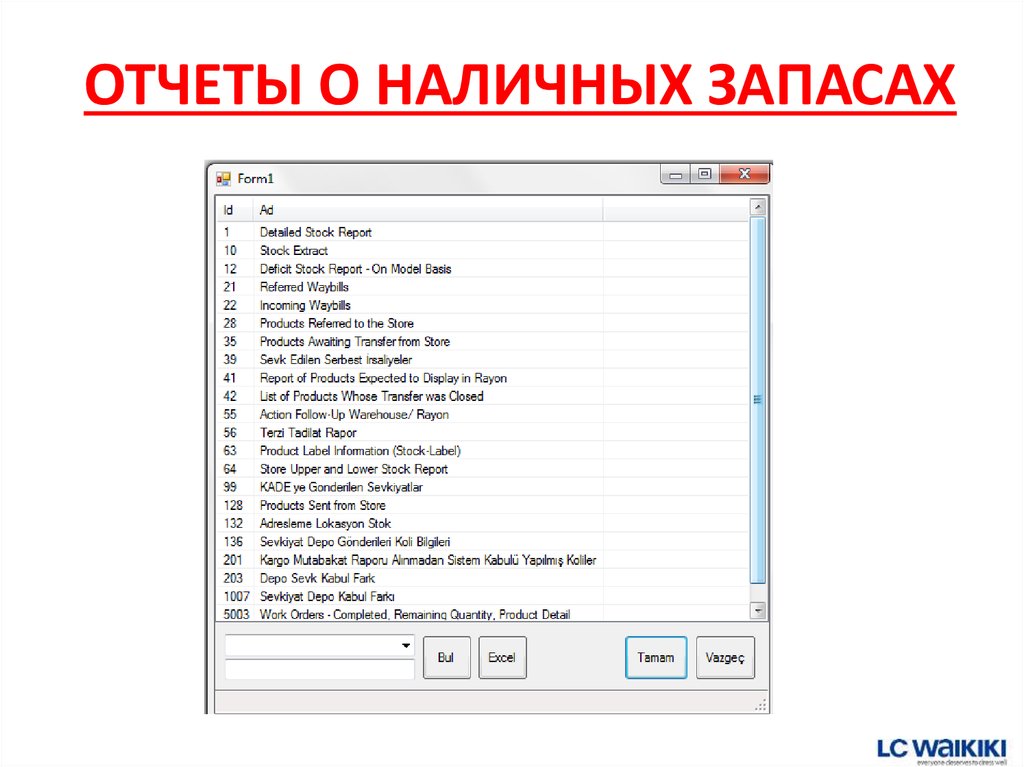 ОТЧЕТЫ О НАЛИЧНЫХ ЗАПАСАХ