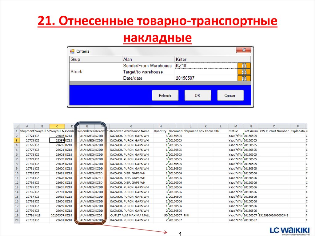 21. Отнесенные товарно-транспортные накладные