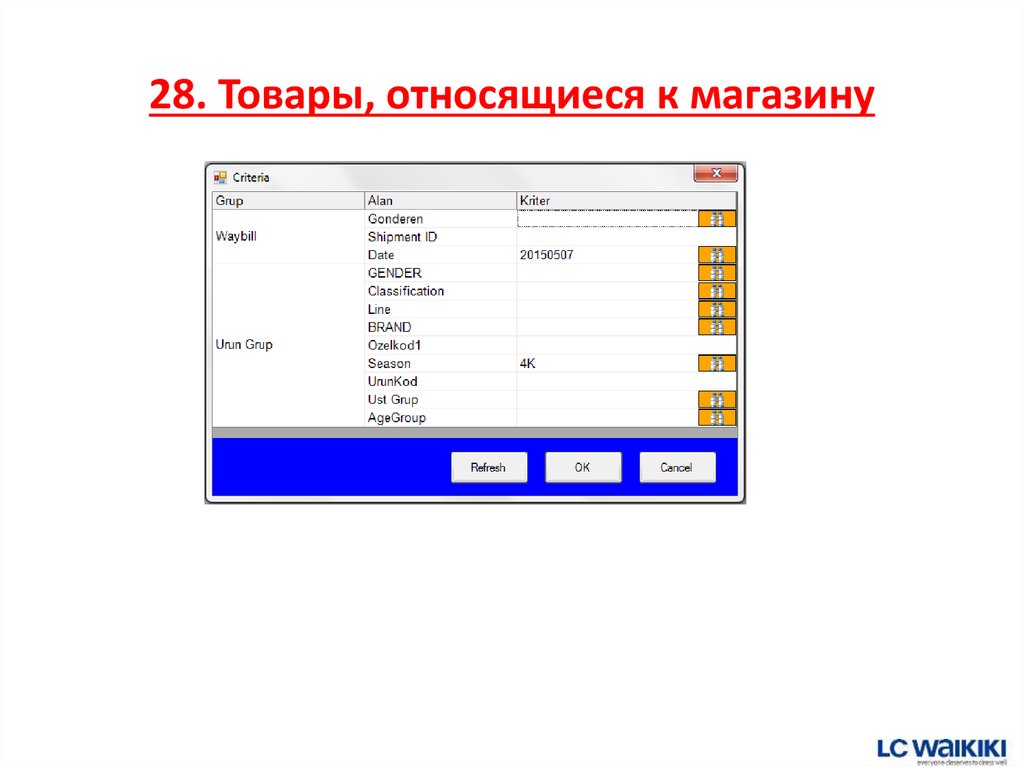 28. Товары, относящиеся к магазину