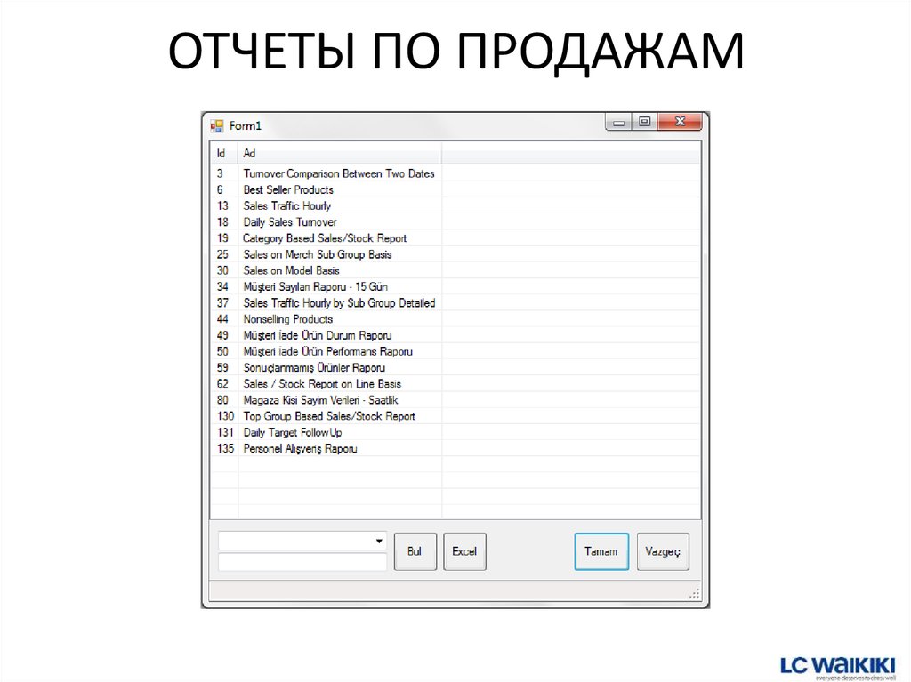 ОТЧЕТЫ ПО ПРОДАЖАМ