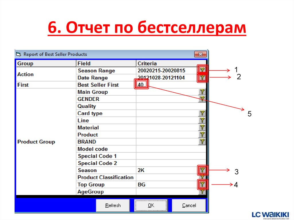 Отчет о Бэст прайс.