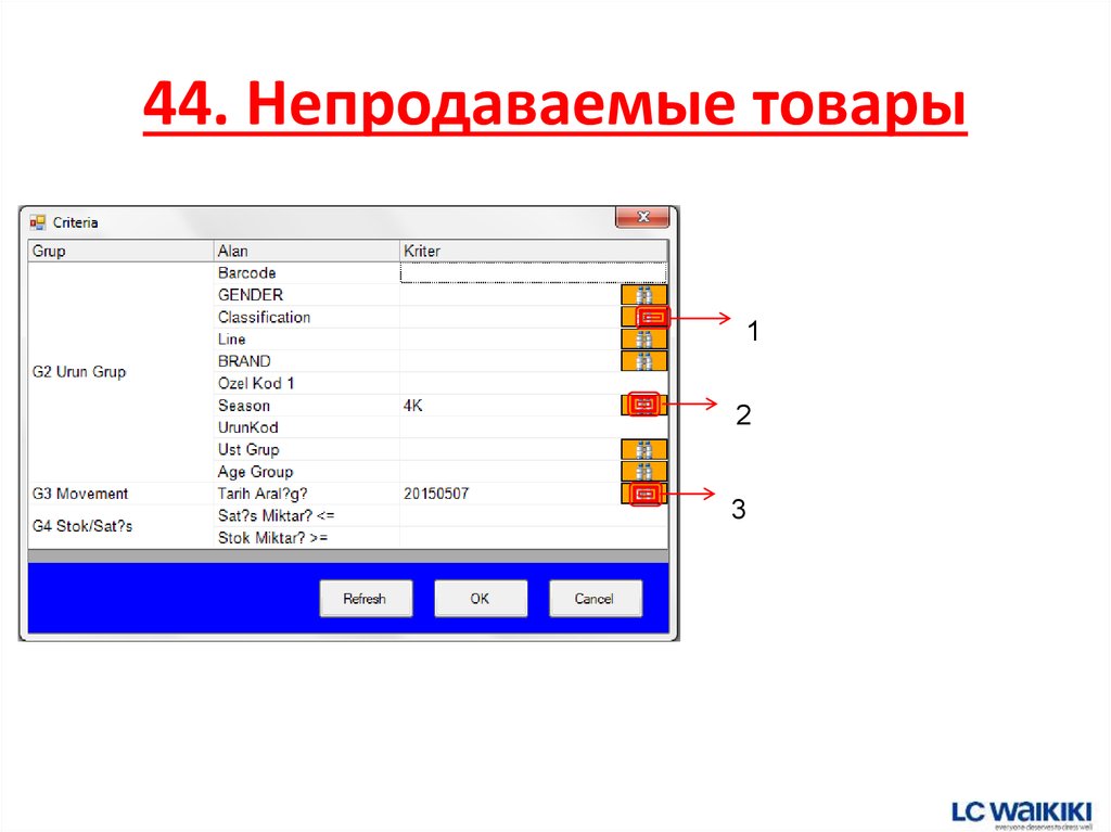 44. Непродаваемые товары