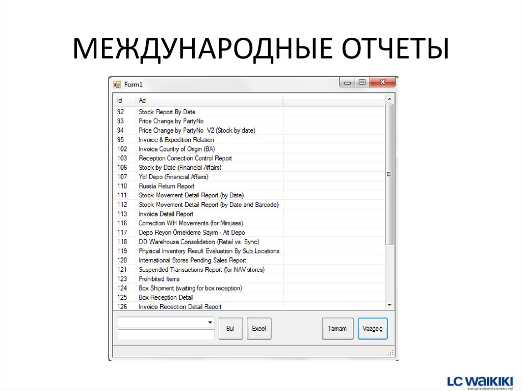 МЕЖДУНАРОДНЫЕ ОТЧЕТЫ