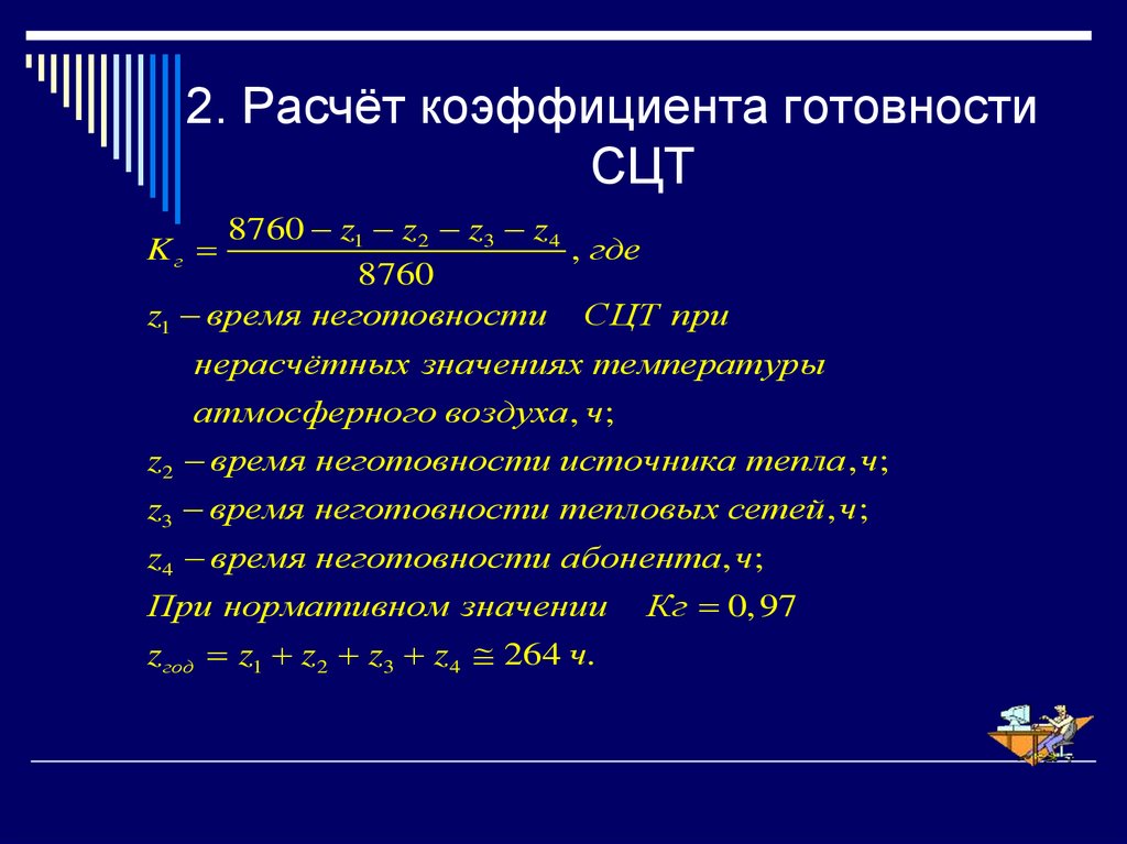 Показатели готовности