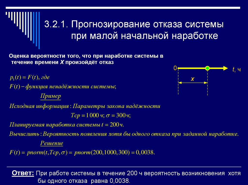 Прогнозирование надежности