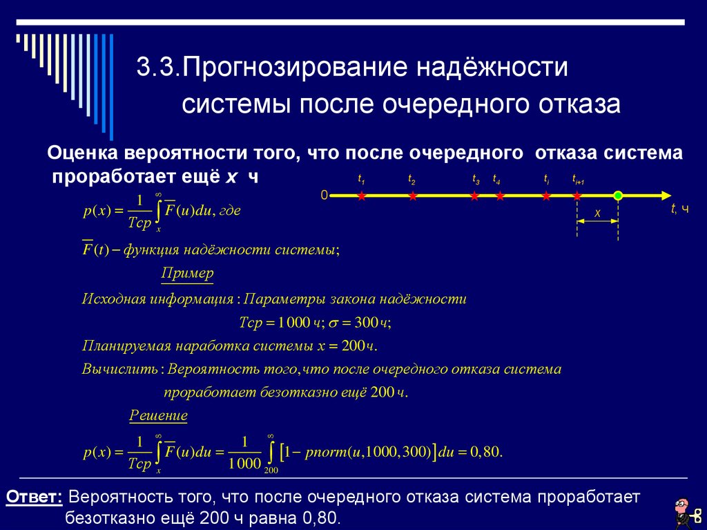 Прогнозирование надежности