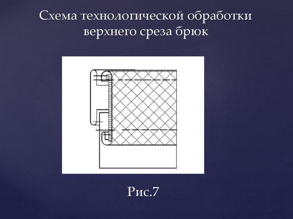 Обработка верхнего среза брюк схема