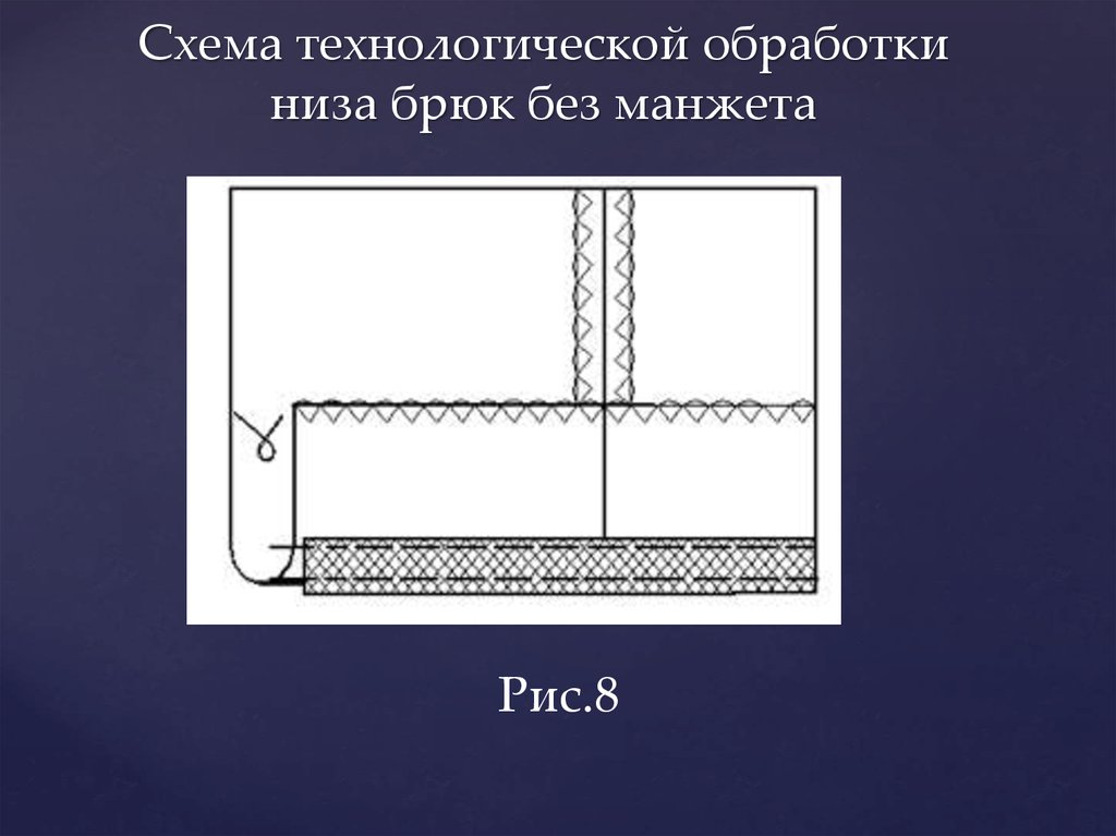 Технологическая карта брюк