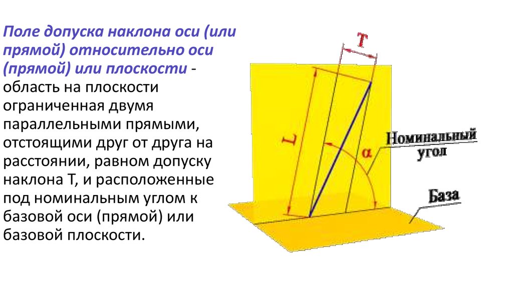 Допуск наклона на чертеже