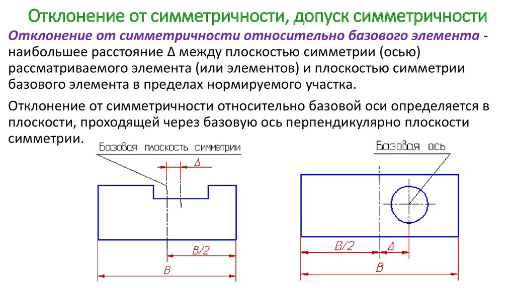 Допуск симметричности. Допуск симметричности т0.2. Штанген для контроля симметричности расположения поверхностей. Допуск отклонения от симметричности. Допуск симметричности ЕСКД.