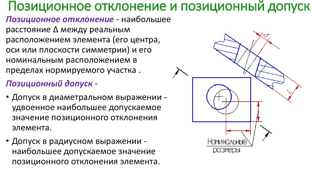 Позиционный на чертеже