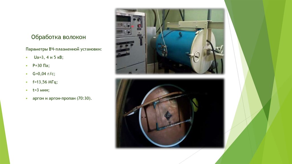 Обработка волокон