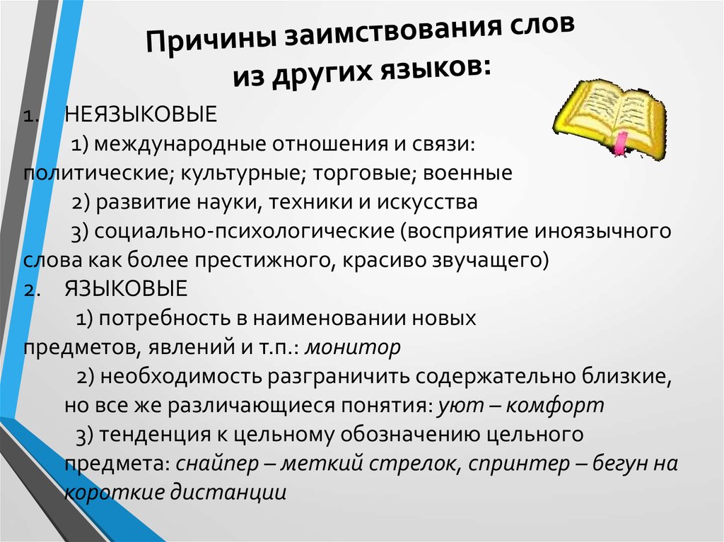 Проект причины заимствования в современном русском языке