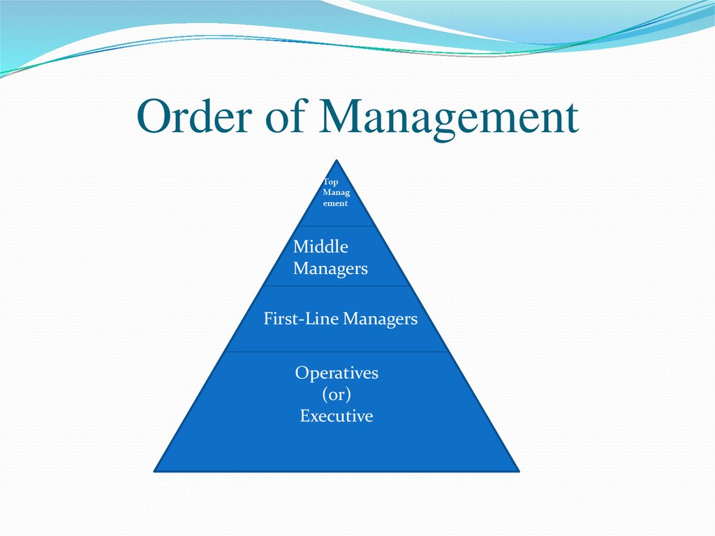 Order of Management