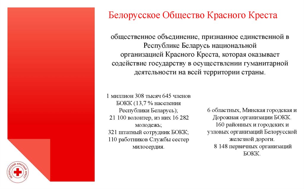 Деятельность организации красного креста и красного полумесяца презентация