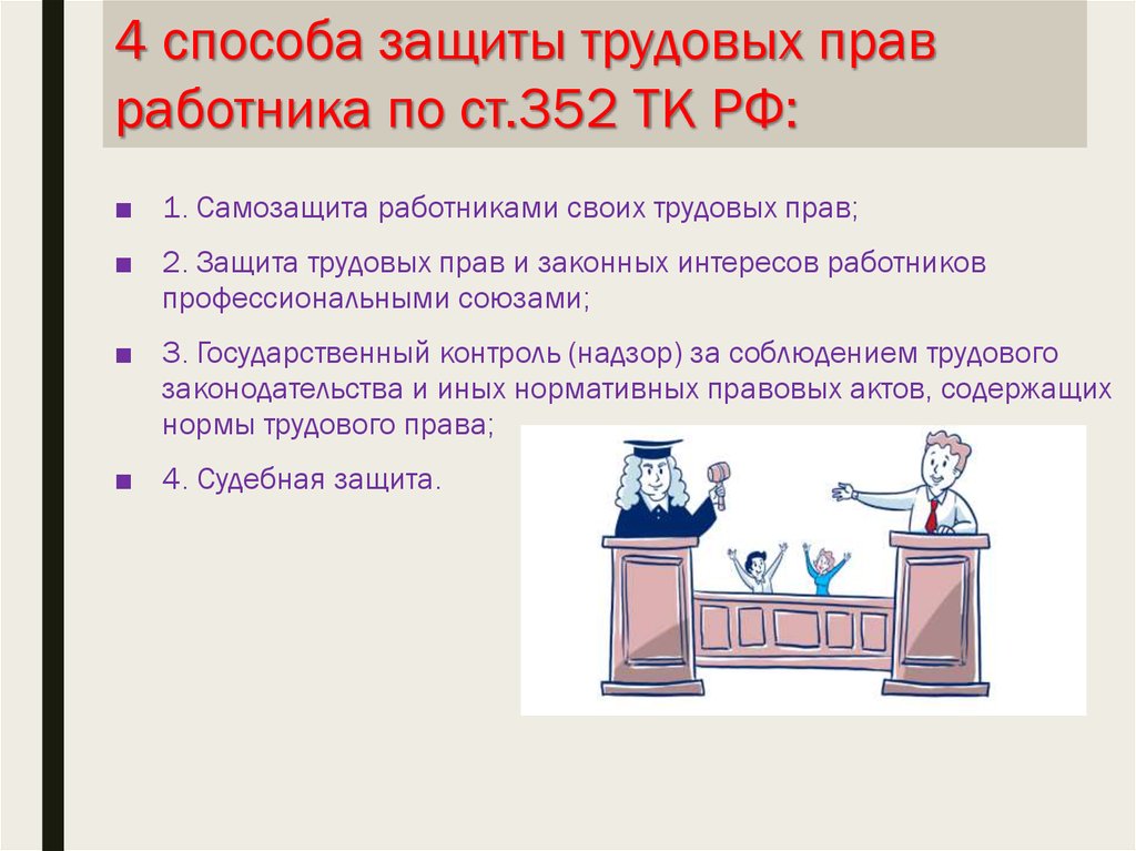 Орган защиты прав работников. Защита трудовых прав работников. Судебная защита прав работников. Способы самозащиты трудовых прав. Самостоятельная защита работниками своих трудовых прав.