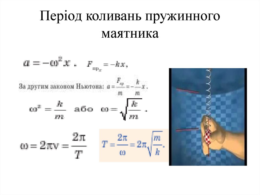 Чему равна частота колебаний пружинного маятника. Період коливань пружинного маятника. Період коливань формула. Вільні коливання пружинного маятника. Закон Ньютона для пружинного маятника.