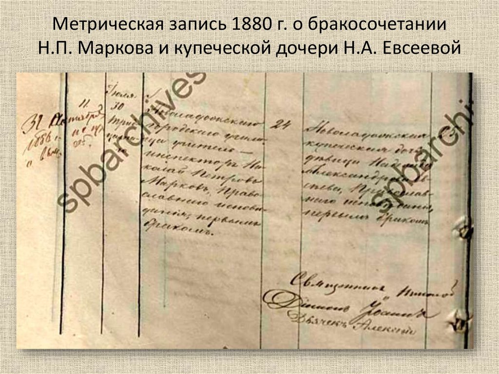 Метрическая запись 1880 г. о бракосочетании Н.П. Маркова и купеческой дочери Н.А. Евсеевой