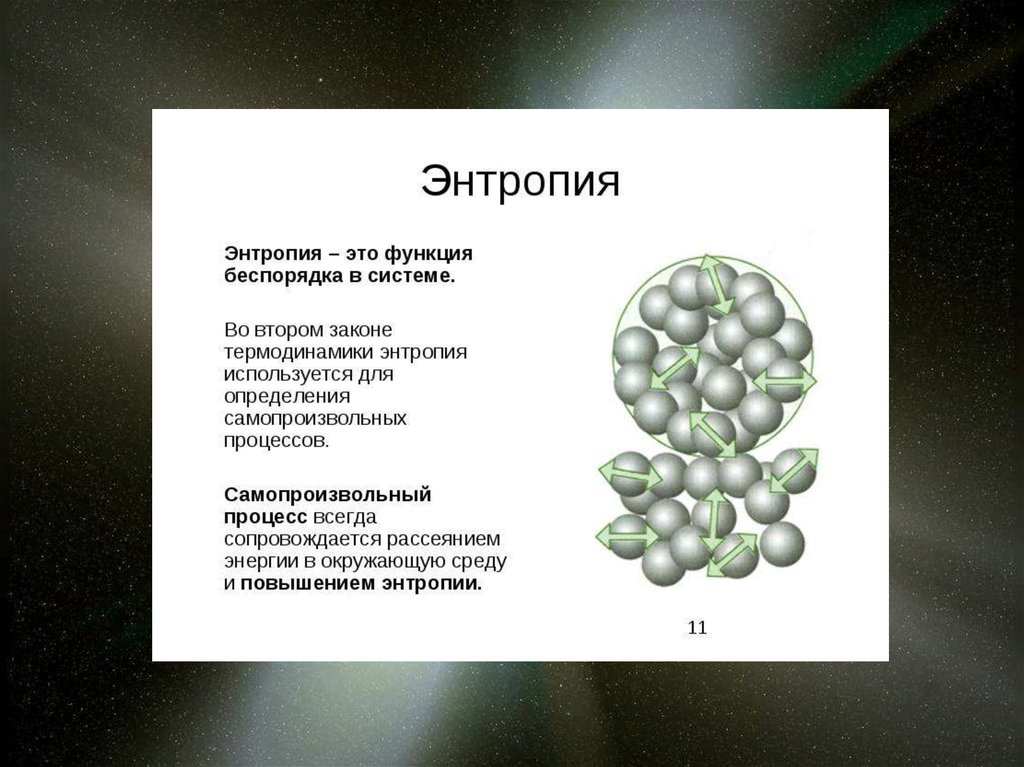 Энтропия изображения это