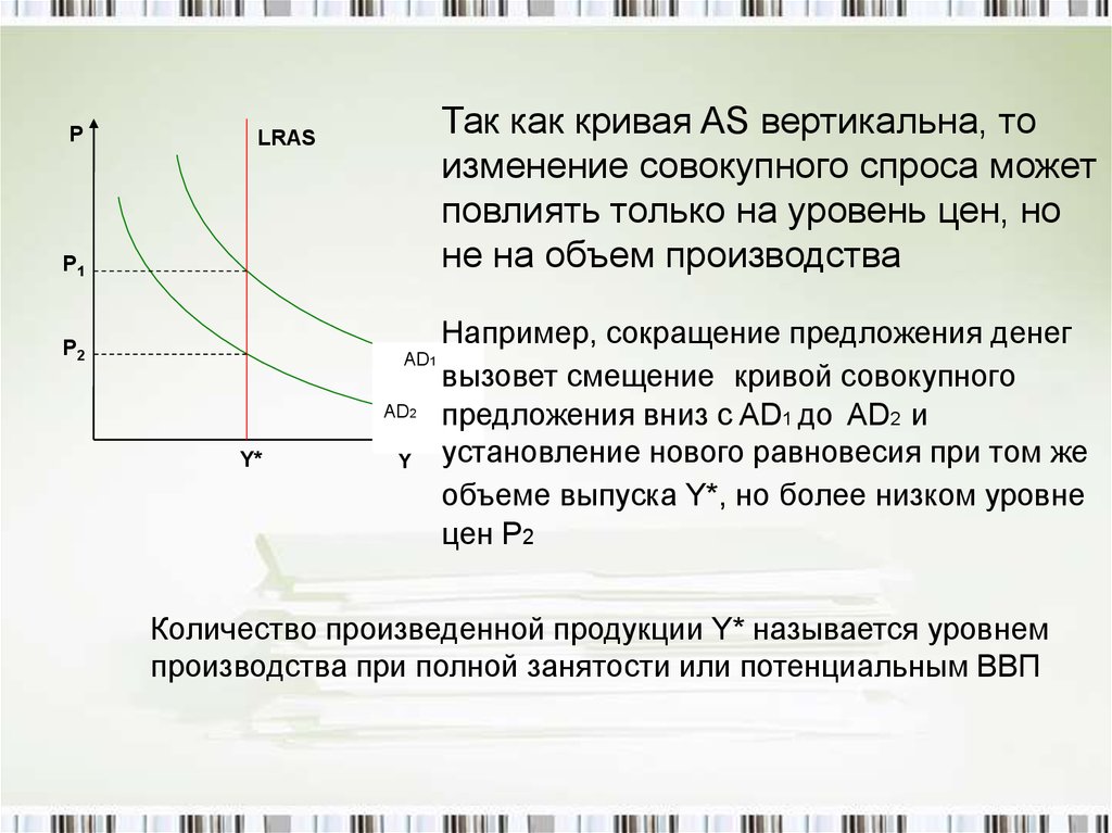 На рисунке приведены кривая спроса d на картофель и кривая предложения