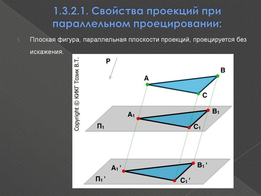 Свойства проекции