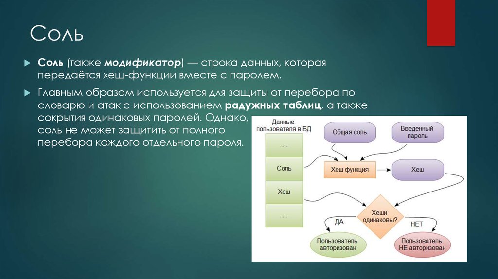 Вместе функция. Эталон шифрования хэш-функции.. Соединения хэшированием.