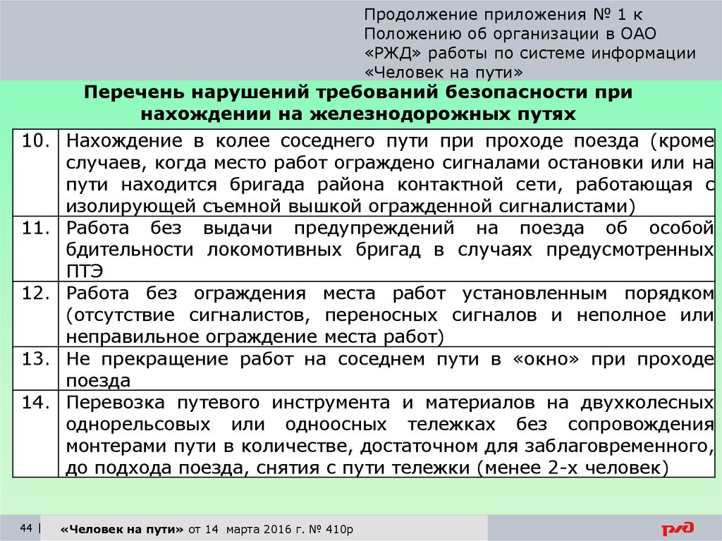 Продолжение программы. Система информации человек на пути. Система информации человек на пути РЖД. Принцип работы системы информации человек на пути. Продолжение приложения.