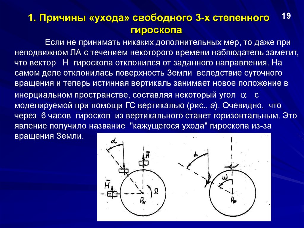 Гироскоп вращения. Кинетический момент гироскопа. 3 Степенной гироскоп. Вращение гироскопа. Теория гироскопа.