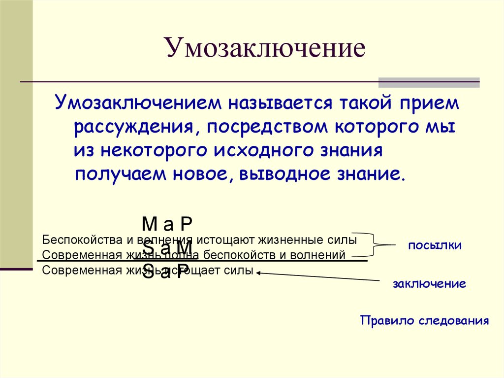 Умозаключение в логике. Силлогизм это умозаключение. Посылки и умозаключения примеры. Примеры умозаключений в логике. Привести пример умозаключения.