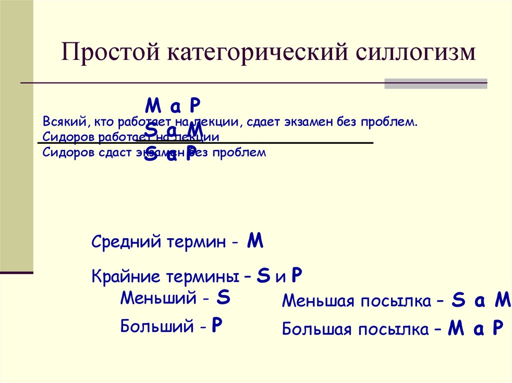 Силлогизм посылки. Меньший термин простого категорического силлогизма. Простой категорический силлогизм. Простой категорический силлогизм примеры. Простые силлогизмы примеры.