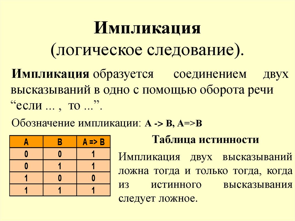 Укажите истинные высказывания запись является частью поля. Импликация в логике таблица истинности. Таблица логических операций импликация. Импликация операции алгебры логики. Таблица истинности для операции импликация.