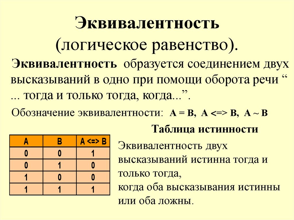 Определите значение логического. Эквивалентность булевых функций. Таблица эквивалентности Алгебра логики. Отношение эквивалентности таблица истинности. Логические операцииэкивалентность.