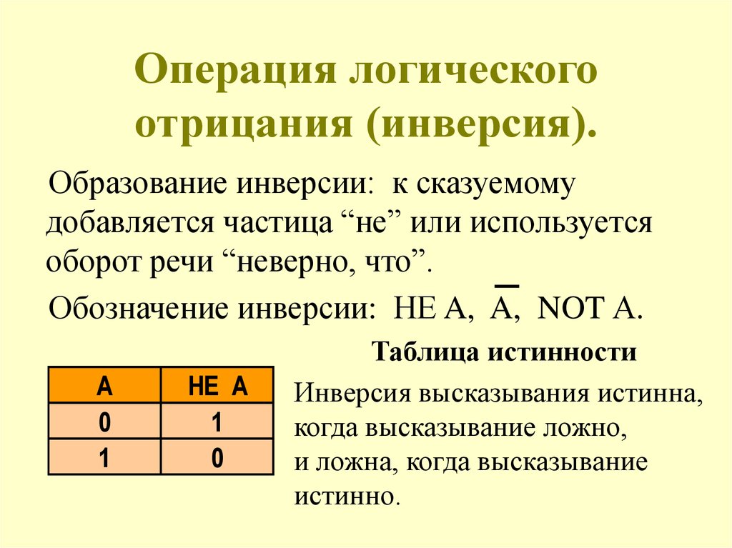 Программа инверсии изображения