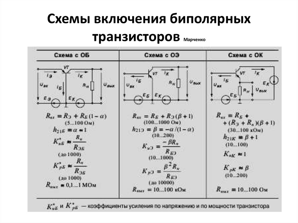 Схемы включения биполярных транзисторов Марченко