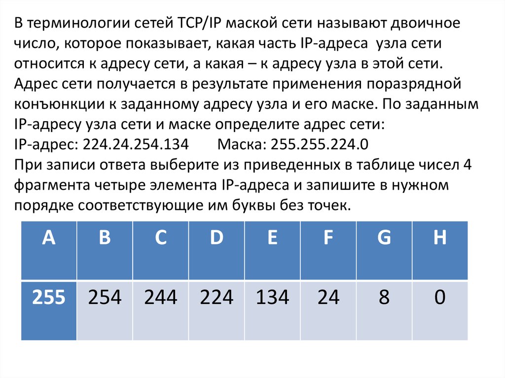 В терминологии сетей маской называется