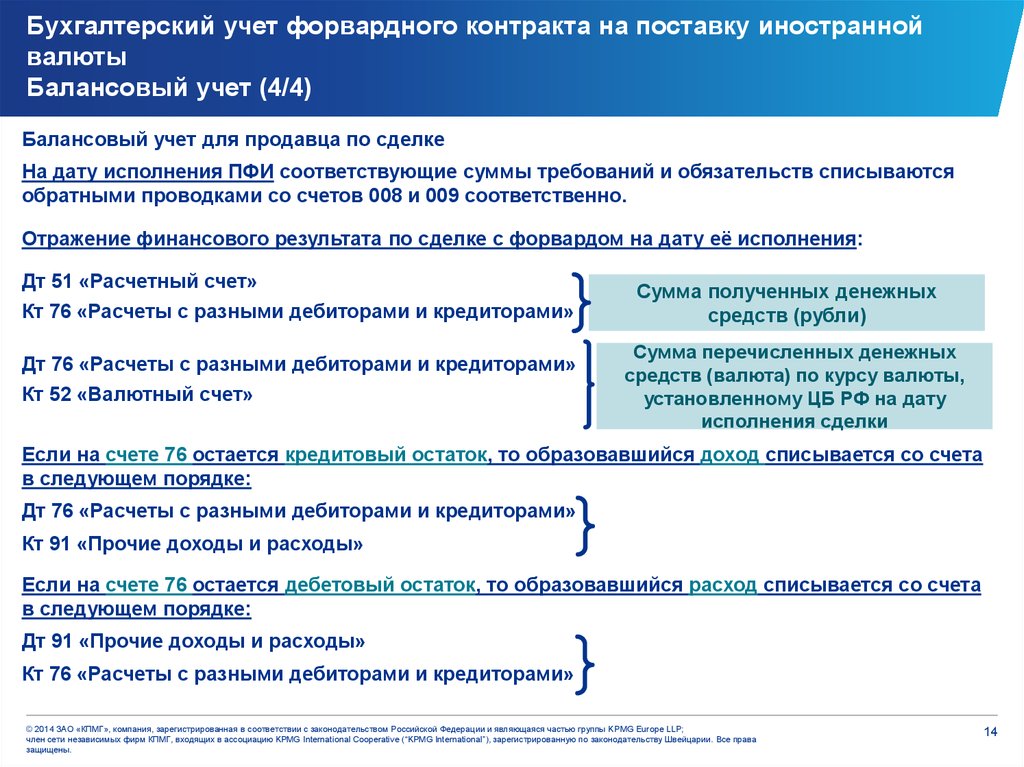 Счета некредитных финансовых организаций. Учет ПФИ по МСФО. Счета 008 и 009. Форвардный контракт. Учет форвардной сделки по МСФО.