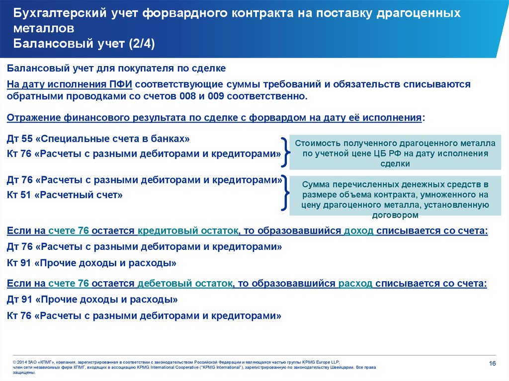 Некредитные финансовые организации