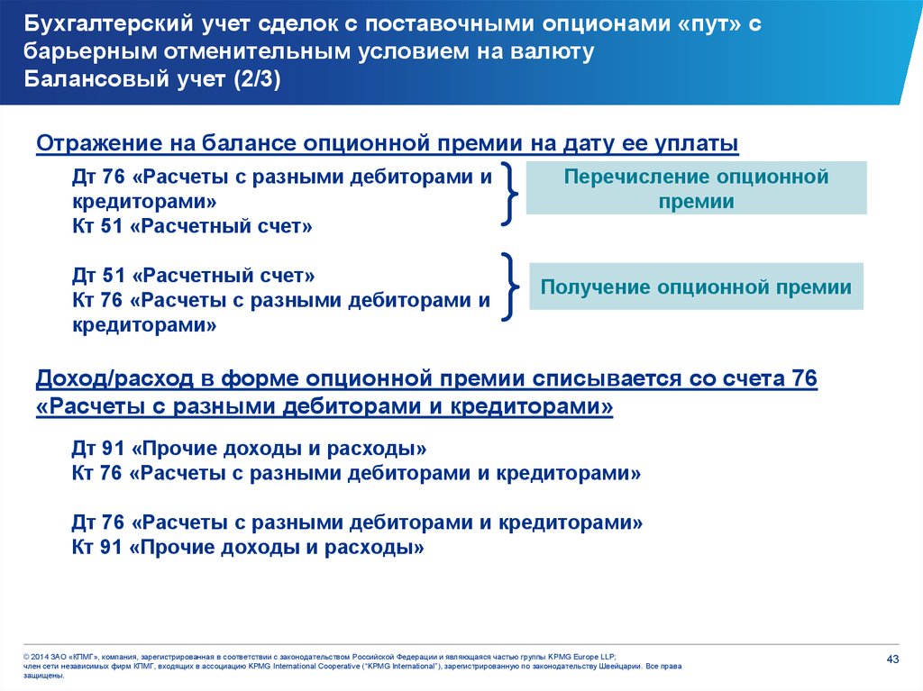 Отменительное условие пример. Проект сделки с отменительным условием. Учет сделок. Расчеты с разными дебиторами и кредиторами. Сделка под отменительным условием пример.