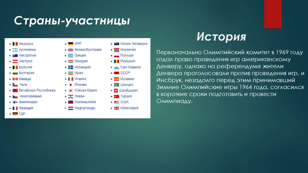 Какие страны принимали участие. Страны участницы. Страны участники Олимпийских игр. Страны участницы олимпиады. Страны участницы зимних Олимпийских игр.