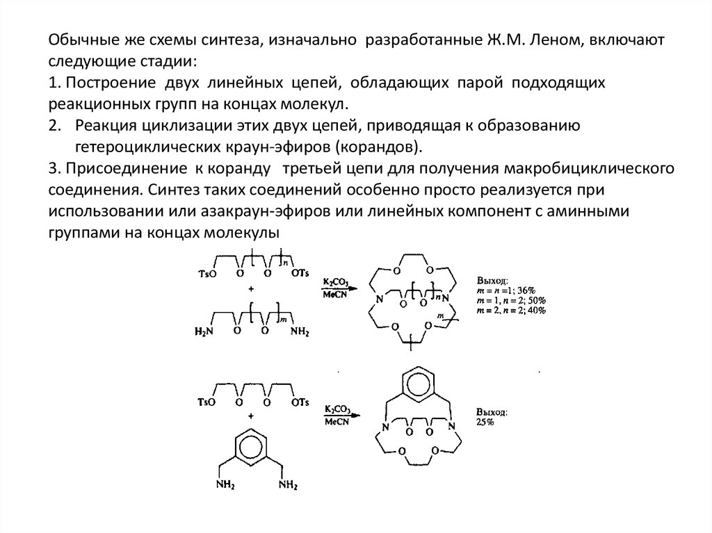 Молекулярные реакции схема