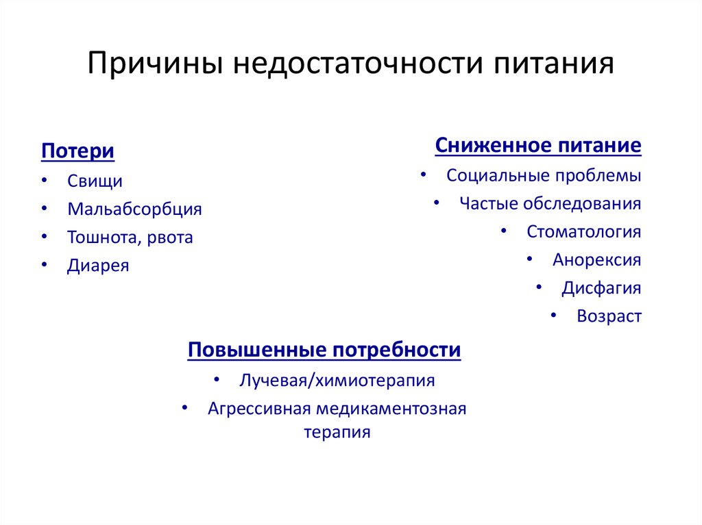 Недостаточно причина. Причины недостаточности питания. Причины недостаточного питания. Недостаточность питания обследование. Трофологическая недостаточность.