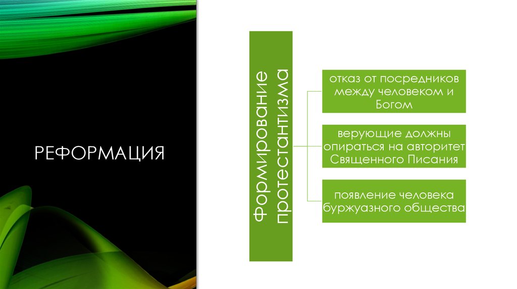 Реформация