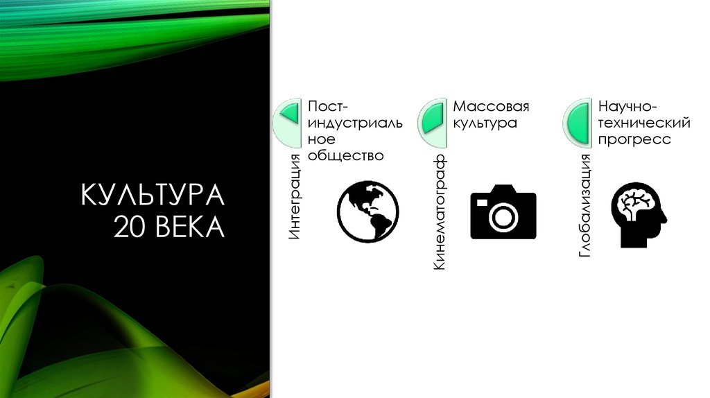 Культура 20 века