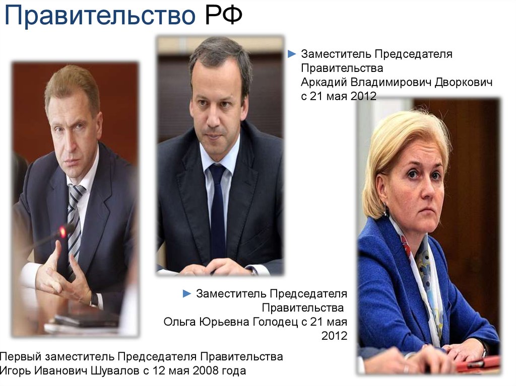 Форма правительства россии