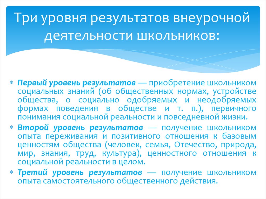 Общественно нормальных. Приобретение школьников социальных знаний. Социально одобряемая деятельность. Доклад уровни результатов внеурочной деятельности,. Социально одобряемые и неодобряемые роли.