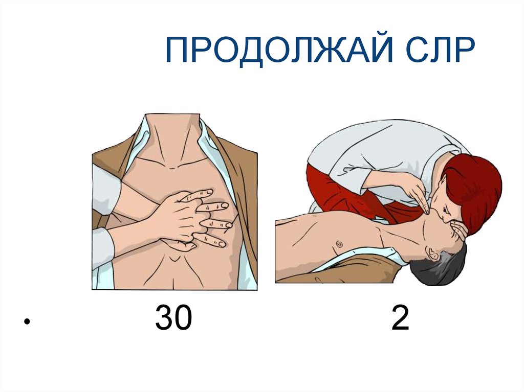 Искусственное дыхание картинки для презентации