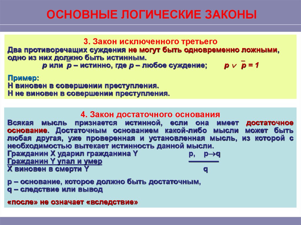 Закон говори. Законы логики закон исключенного третьего. Закон исключенного третьего в логике примеры. Принцип исключенного третьего в логике. Закон исключения в логике.