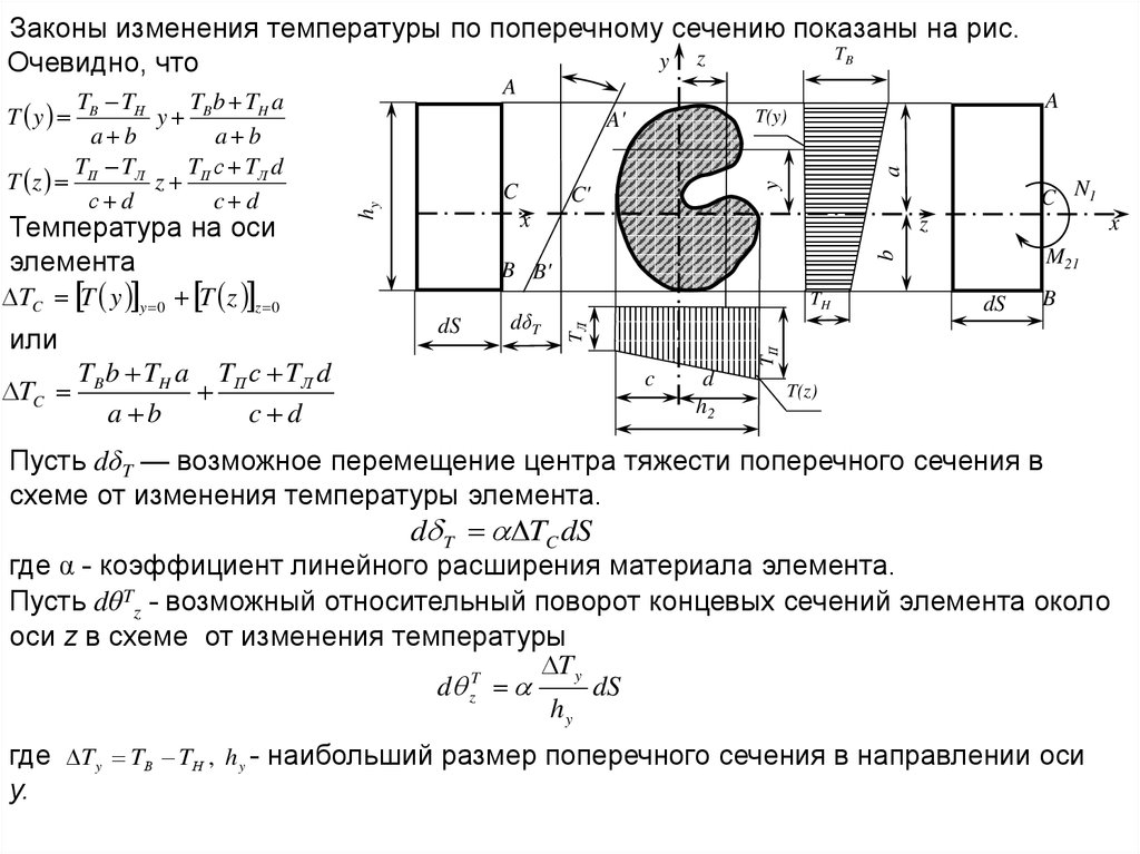 Определение перемещения сечения. Угол поворота концевого сечения. Правило Верещагина поворот сечения. Правило Верещагина формула. Перемещение по формуле мора от температурного воздействия.