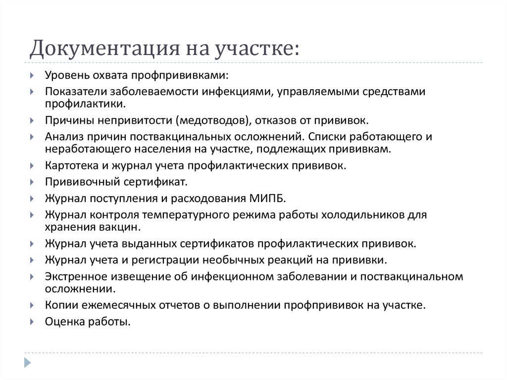 Документация участка. Основная документация на участке. Документация на участке воп.