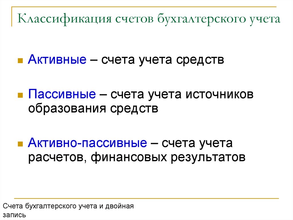 Классификация счетов бухгалтерского учета. Активные и пассивные счета бухгалтерского учета. Активно-пассивные счета бухгалтерского учета. Бухгалтерский учет подразделяется на.